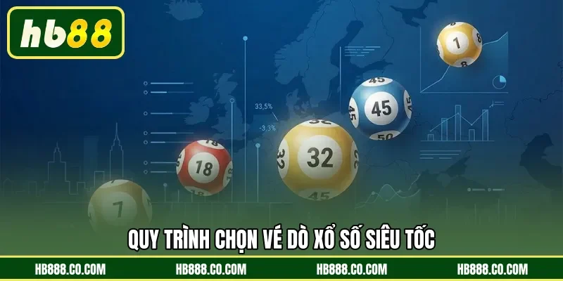 Quy trình chọn vé dò xổ số siêu tốc 